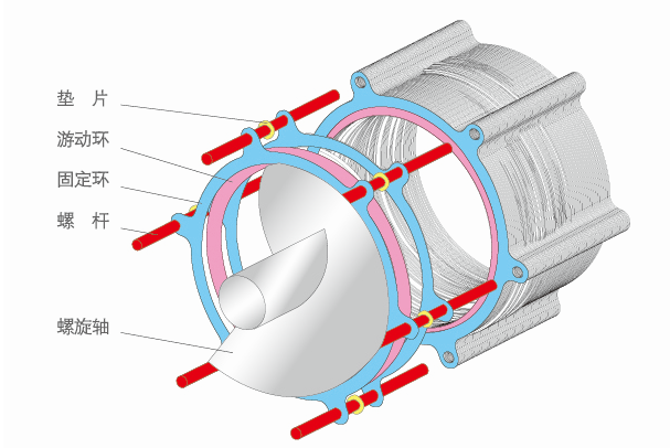 302疊螺污泥脫水機(圖1) 302疊螺污泥脫水機(圖1)