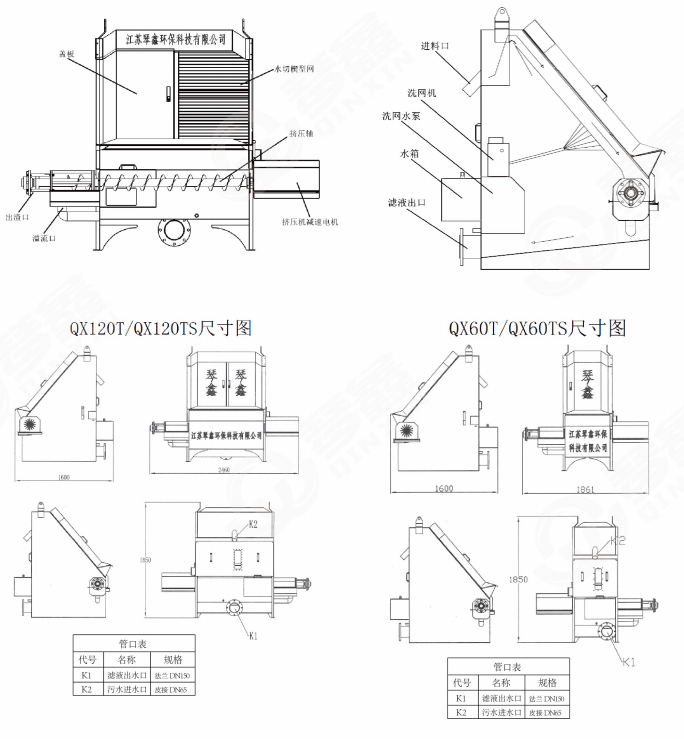 水切楔形固液分離機(圖2) 水切楔形固液分離機(圖2)